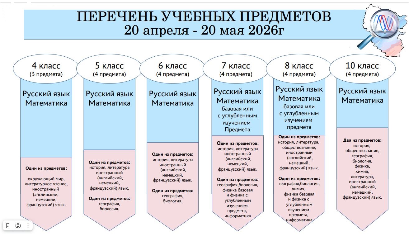 Изображения.